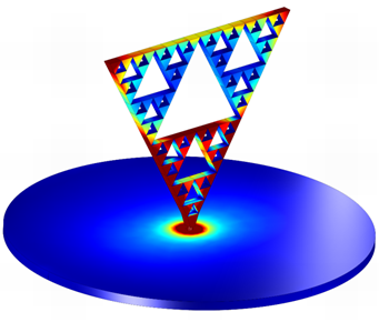 Simulación con COMSOL Multiphysics y RF Module