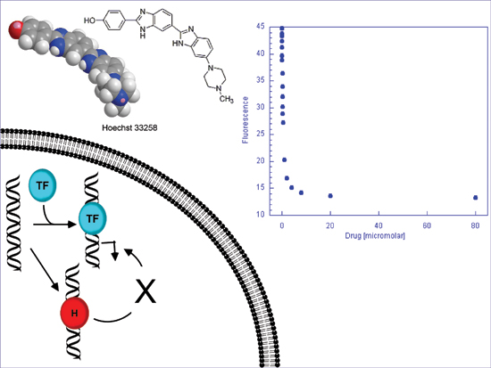 Chembiodraw Chembiodraw