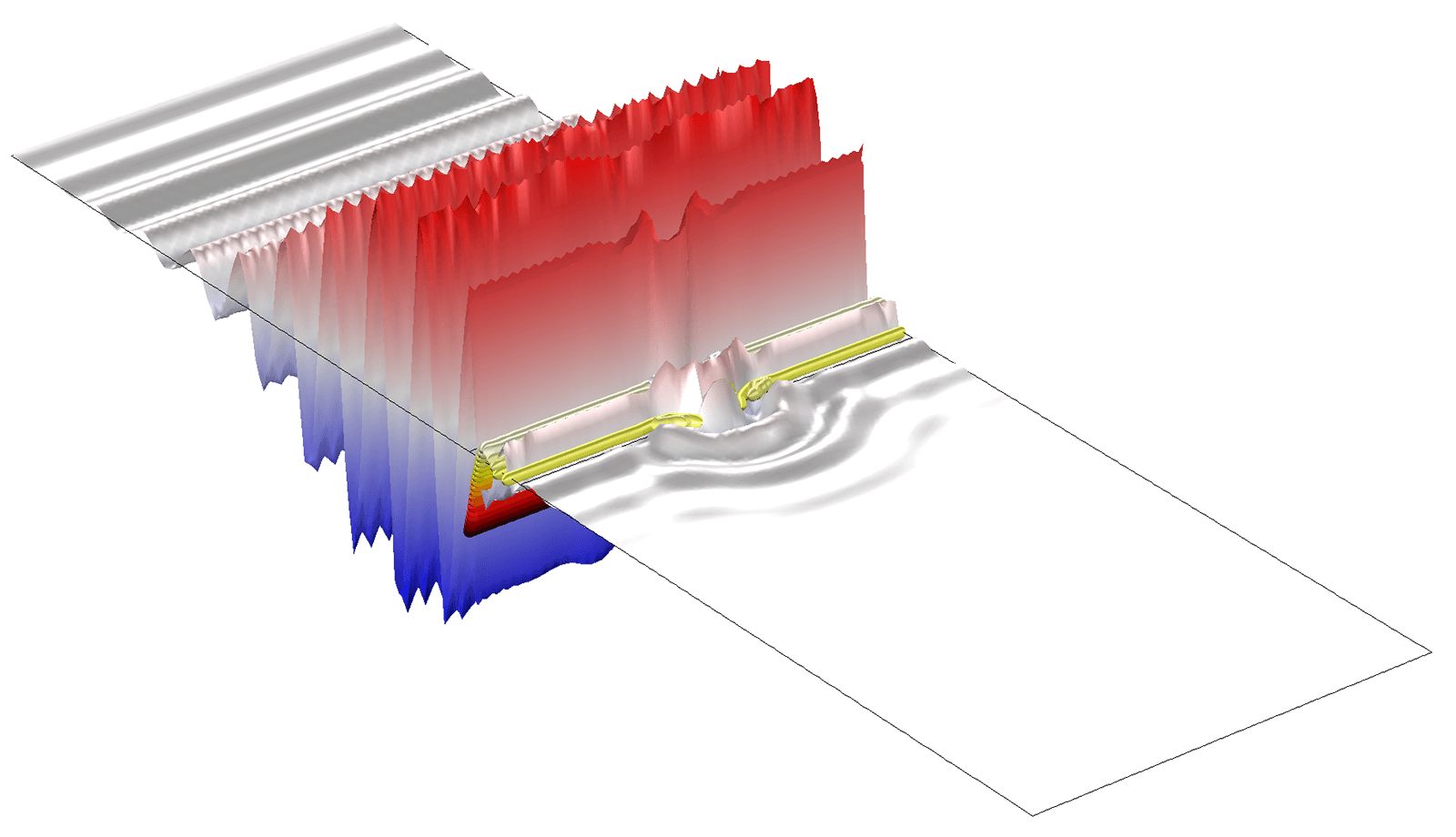 Un pulso de ondas electromagnéticas se propaga a través de un agujero sub-longitud de onda en una placa dieléctrica dispersiva.
