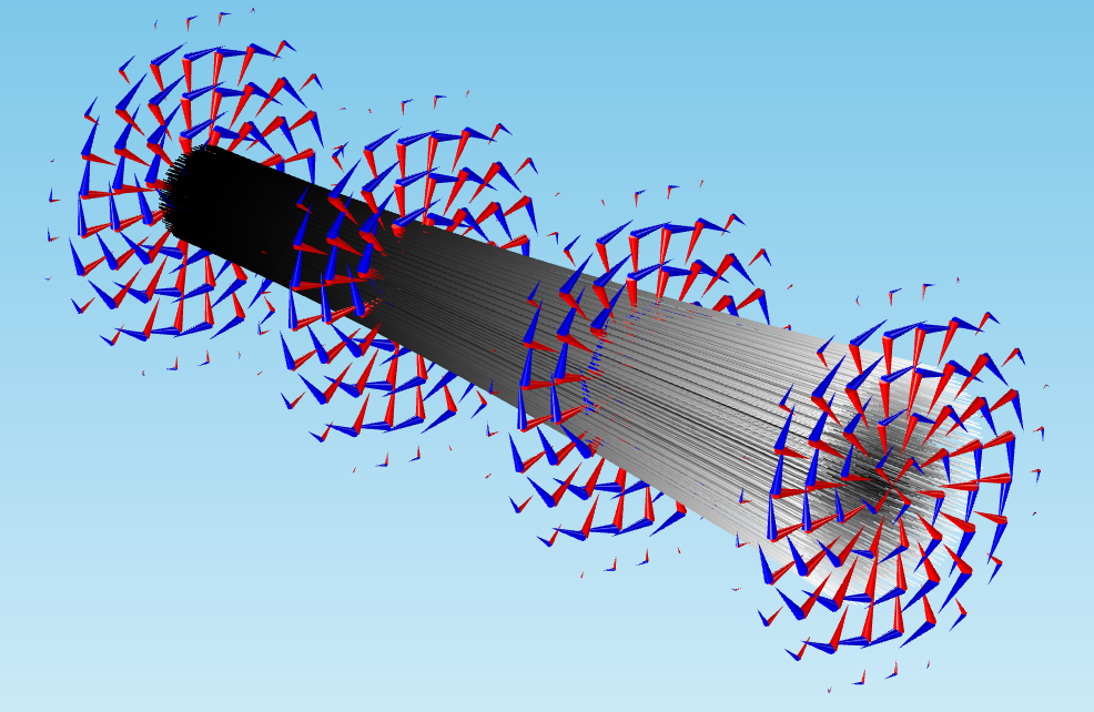 Un haz de electrones relativistas es liberado en la cintura y empieza a diverger. El campo eléctrico (rojo) y el campo magnético (azul) del haz son visualizados a lo largo de su trayectoria.