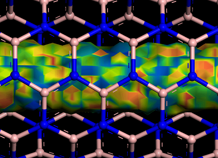 La absorción de H2 en un nanotubo de boro-nitruro
