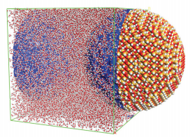 Rápida disolución de una nanopartícula de sílice