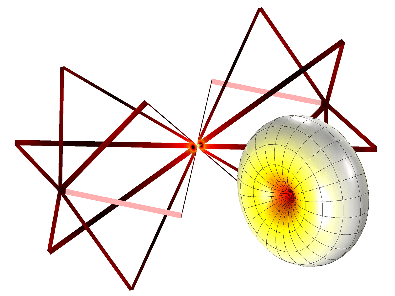 El módulo de la intensidad del campo eléctrico y el diagrama de radiación de campo lejano en una antena bicónica.