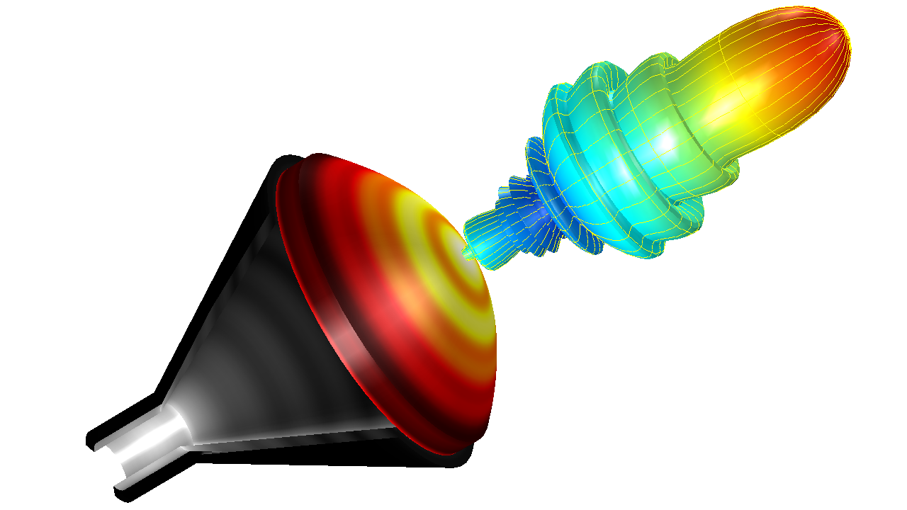 El diagrama de radiacion de campo lejano y el módulo del campo eléctrico se enfoca gradualmente hacia el centro de la lente.