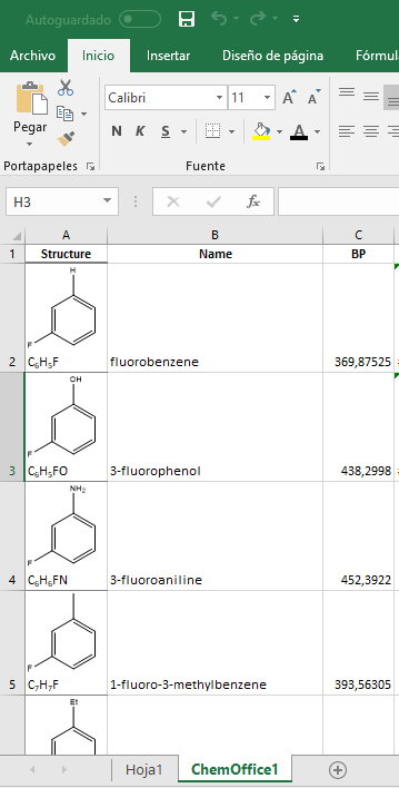 Visualización de las 148 estructuras en ChemDraw para Excel