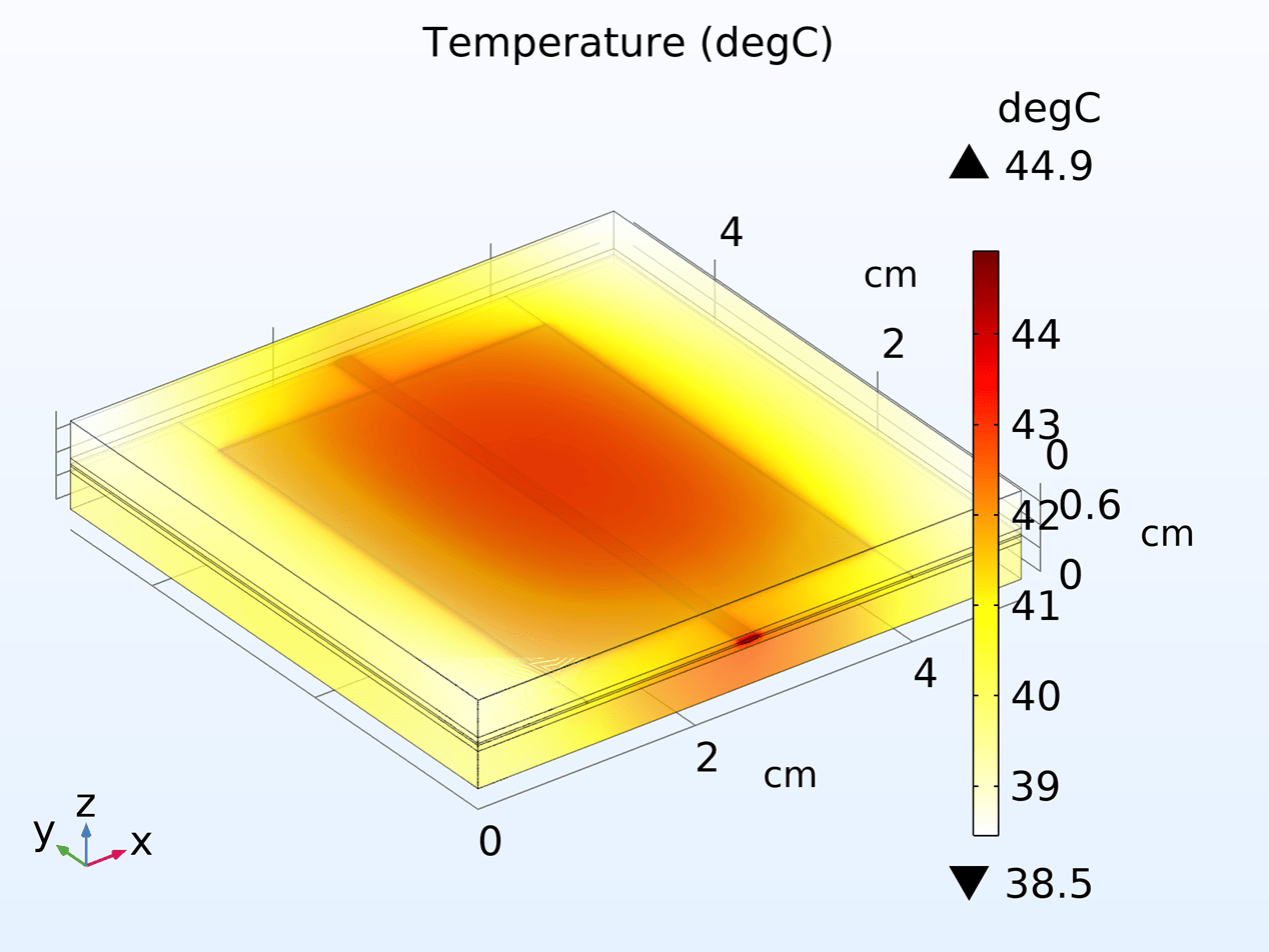 Análisis térmico de un módulo solar fotovoltaico expuesto a radiación solar
