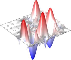 Modelo realizado con COMSOL Multiphysics