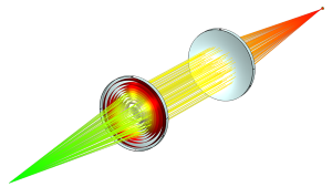 Modelo realizado con COMSOL Multiphysics
