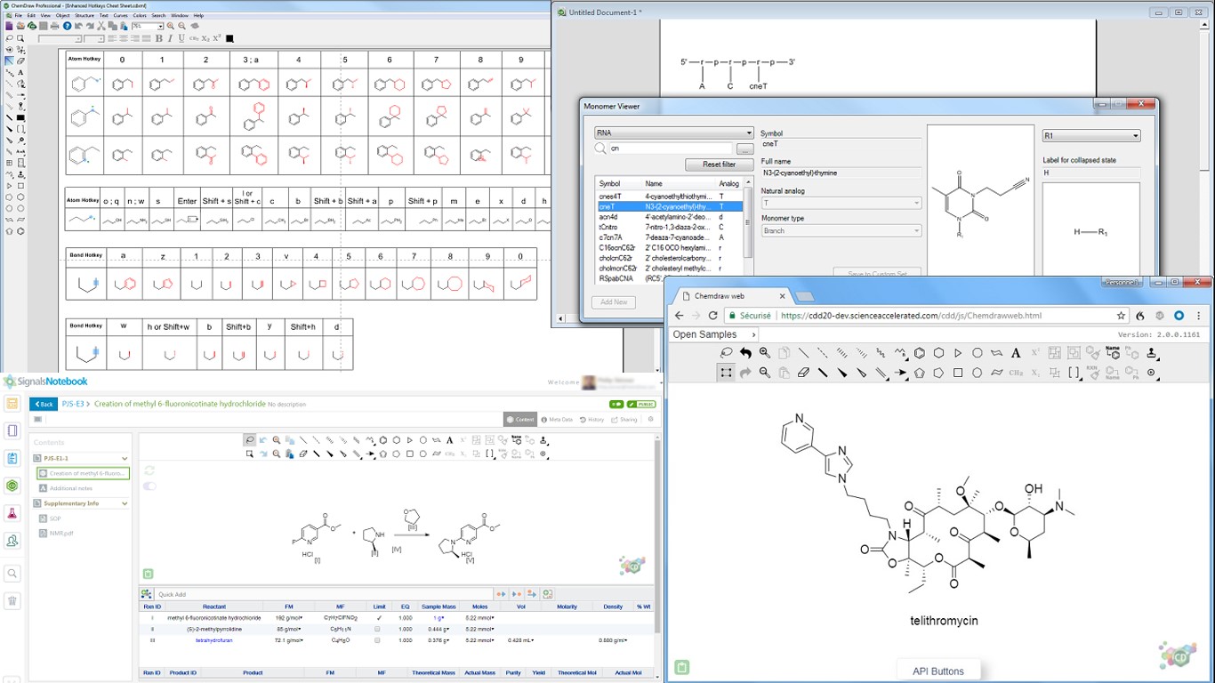 En la imagen aparecen algunas capturas de ChemDraw y Signals Notebook, dos de las aplicaciones más utilizadas y demandadas del paquete de software ChemOffice