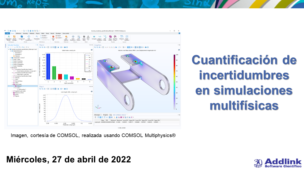 Cuantificación de incertidumbres en simulaciones multifísicas (27 de abril de 2022)