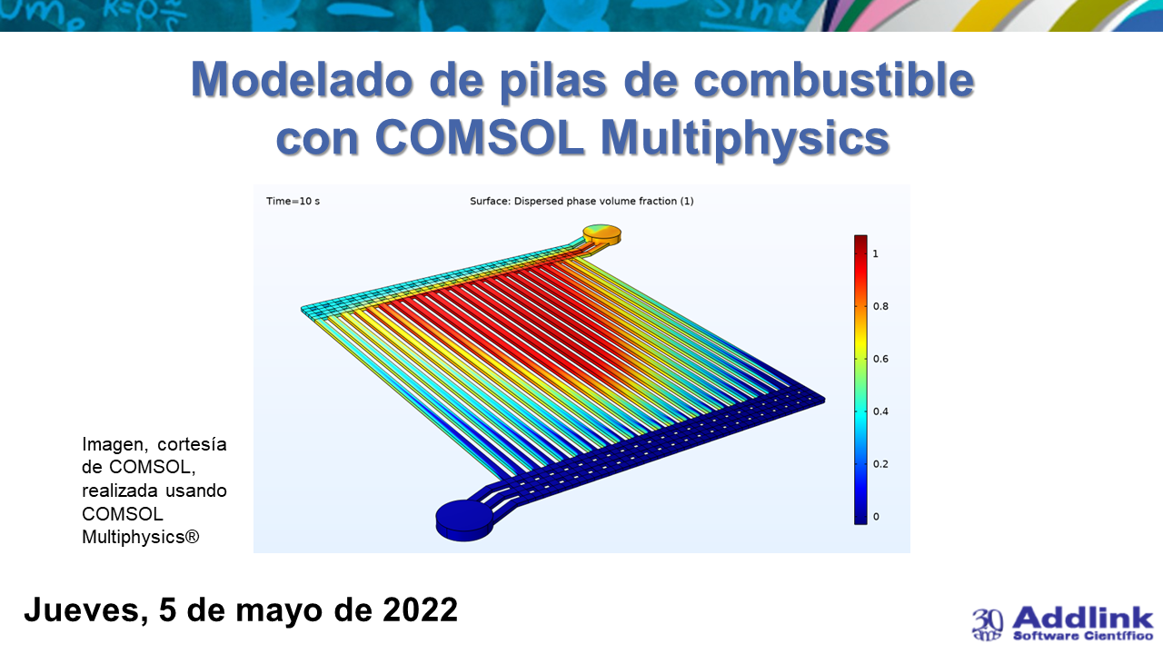 Modelado de pilas de combustible con COMSOL Multiphysics (5 de mayo de 2022)