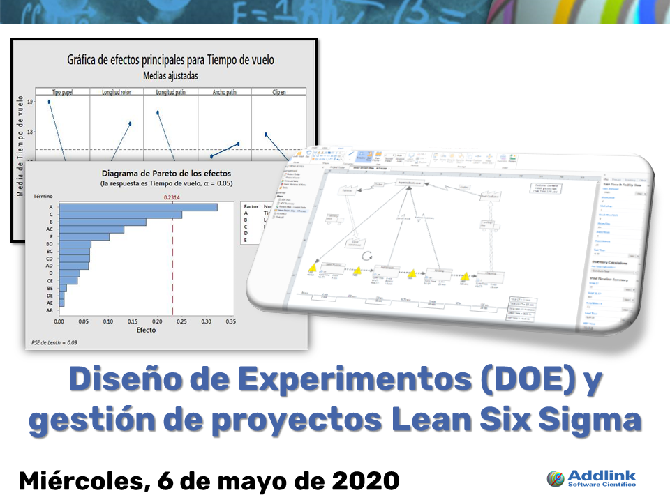 Diseño de experimentos y gestión de proyectos Lean Six Sigma (6 de mayo de 2020)