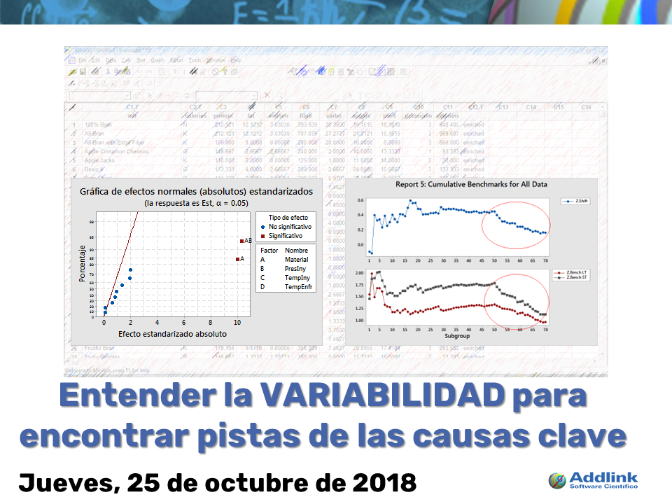 Entender la VARIABILIDAD para encontrar pistas de las causas clave (25 de octubre de 2018)