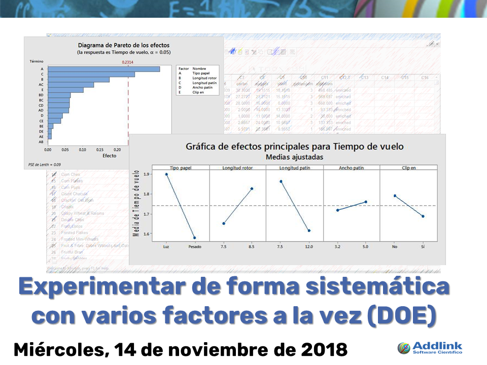 Experimentar de forma sistemática con varios factores a la vez (DOE) (14 de noviembre de 2018)